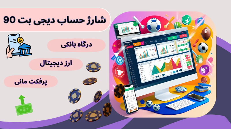بررسی اهمیت احراز هویت در digibet90